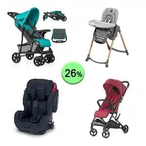 Pallet de 22 productos de Bebé y cuidado personal sin revisar