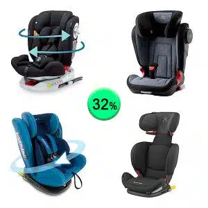 Pallet de 18 productos de Bebé y cuidado personal sin revisar