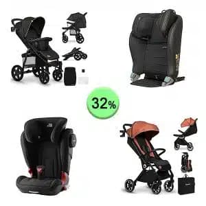 Pallet de 21 productos de Bebé y cuidado personal sin revisar