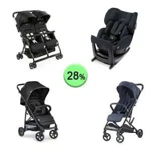 Pallet de 14 productos de Bebé y cuidado personal sin revisar