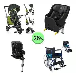 Pallet de 12 productos de Bebé y cuidado personal sin revisar