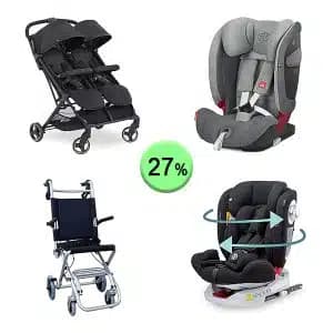Pallet de 17 productos de Bebé y cuidado personal sin revisar