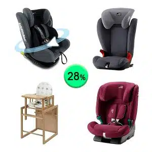 Pallet de 15 productos de Bebé y cuidado personal sin revisar