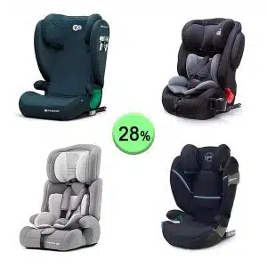 Pallet de 19 productos de Bebé y cuidado personal sin revisar