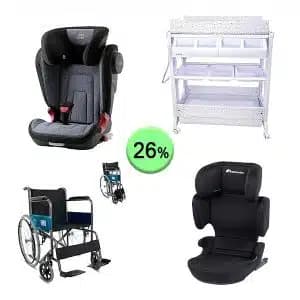 Pallet de 12 productos de Bebé y cuidado personal sin revisar