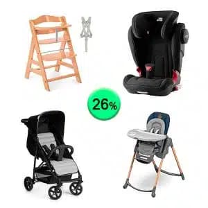 Pallet de 15 productos de Bebé y cuidado personal sin revisar