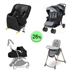 Pallet de 15 productos de Bebé y cuidado personal sin revisar
