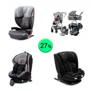 Pallet de 21 productos de Bebé y cuidado personal sin revisar