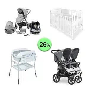 Pallet de 10 productos de Bebé y cuidado personal sin revisar