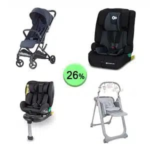 Pallet de 20 productos de Bebé y cuidado personal sin revisar