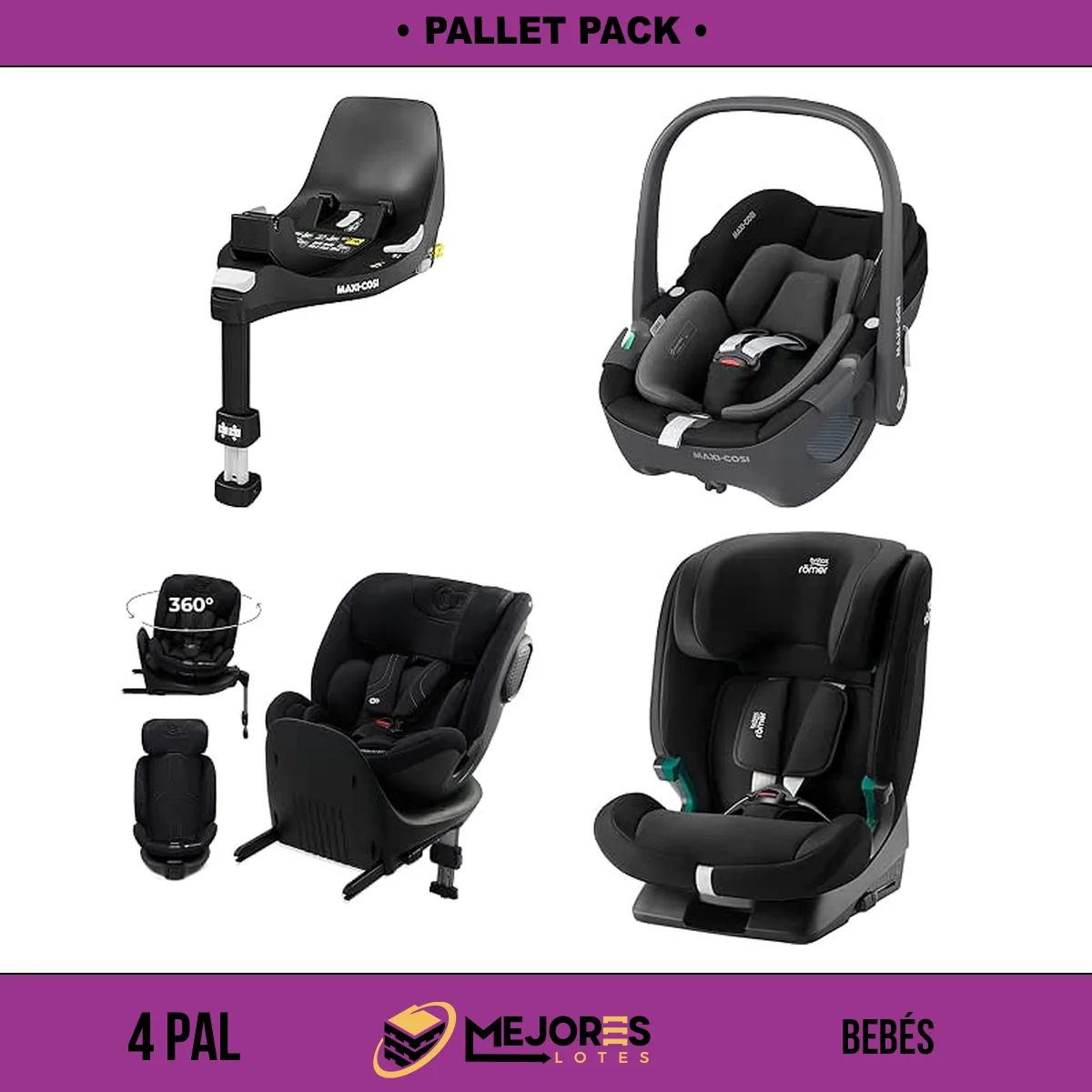 Pallet de 79 Artículos de Bebé Sin Revisar