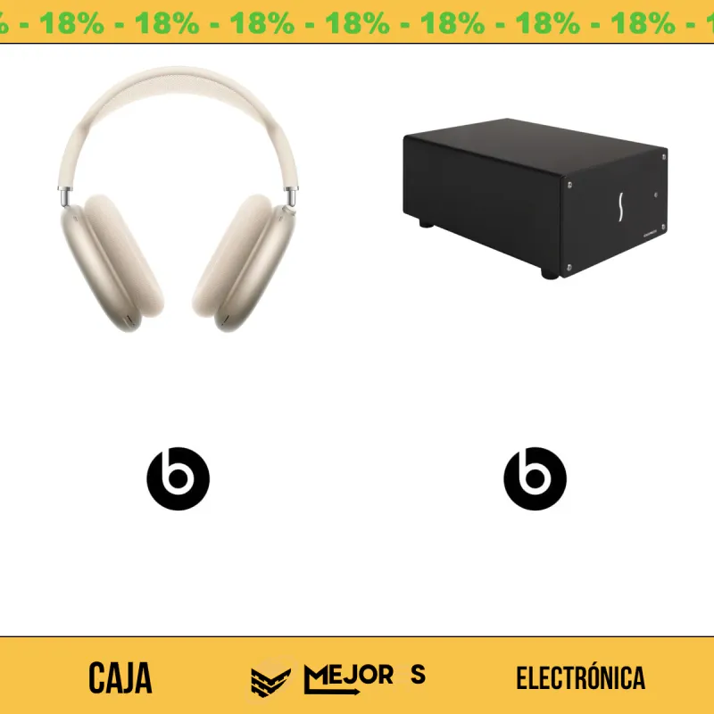 Caja de 190 Items Sin Revisar, Electrónica